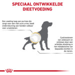 Royal Canin Urinary U/C Hondenvoer 7,5 kg
