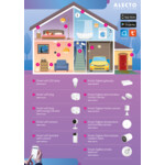 Alecto Smart WiFi Plug met Energy Monitor - 26.99 euro