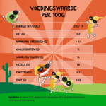 Goodies Knijpfruit Smoothie  Perzik, Banaan & Appel - 0.89 euro