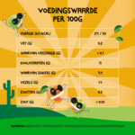 6x Goodies Knijpfruit Smoothie  Abrikoos & Appel - 5.35 euro