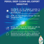 6x Persil Wasmiddel Expert Sensitive 18 Wasbeurten - 36.27 euro