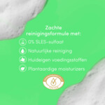 Dove Douchecrème Fresh Care - 8.96 euro