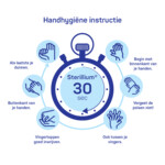 Sterillium Handdesinfectie Gel Pure - 4.25 euro