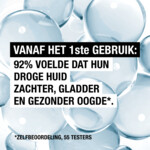 Neutrogena Voedende Crème Snel Absorberend - 10.99 euro