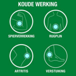 3x Biofreeze Pijnstillende Spray Spieren en Gewrichten - 43.24 euro