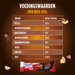 12x Hero B'tween Proteinreep Soft Chocolate Caramel - 23.66 euro