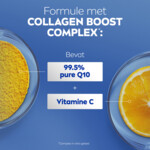 6x NIVEA Bodymilk met Pomp Q10 Verstevigend - 57.99 euro
