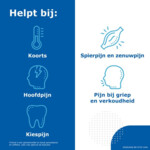 2x Finimal Tabletten - 5.75 euro