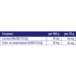 Vitakruid Elite Whey Protein Chocolade - 38.39 euro