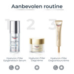 Eucerin Hyaluron-Filler Epigenetisch Serum - 48.29 euro