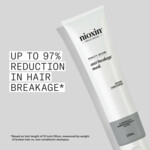 Nioxin Anti-Breakage Strengthening  Masker - 18.25 euro