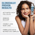 Nioxin Anti-Hairloss  Shampoo - 22.39 euro