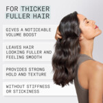 Nioxin Hair Thickening Gel - 20.95 euro
