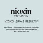 Nioxin Hair Thickening Gel - 20.95 euro