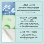 Nioxin Scalp Recovery Conditioner - 18.25 euro