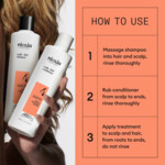 Nioxin System 4 Loyalty Kit - 35.95 euro