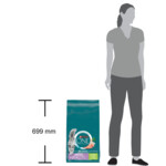 Purina ONE Kattenvoer Droog Adult Sensitive Kalkoen - 44.95 euro
