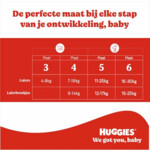 Huggies Little Movers Luiers Maat 3 (4 - 9 kg) - 19.99 euro