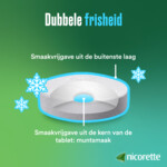 Nicorette Zuigtabletten Freshmint 4 mg - 26.99 euro