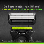 Gillette Labs Scheermesjes - 46.75 euro