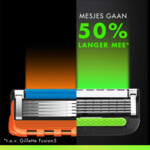 Gillette Labs Scheermesjes - 46.75 euro