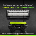 Gillette Labs Scheersysteem - 23.79 euro