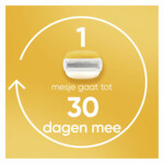 Gillette Venus Scheermesjes Comfortglide Coconut - 47.8 euro