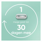 Gillette Venus Scheermesjes Smooth Sensitive - 20.99 euro