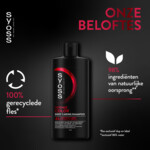 Syoss Color Shampoo - 5.49 euro