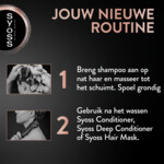Syoss Intense Shampoo Keratin Deep Caring - 3.09 euro