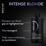 Syoss Blonde Shampoo - 4.59 euro
