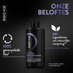 Syoss Blonde Shampoo - 4.59 euro