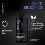 6x Syoss Anti-Dandruff Shampoo - 30.28 euro