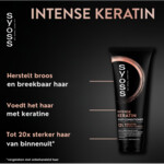6x Syoss Keratin Conditioner - 24.69 euro
