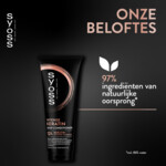6x Syoss Keratin Conditioner - 24.69 euro