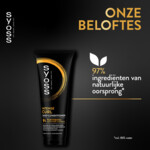 6x Syoss Curls Conditioner - 22.47 euro