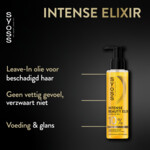 Syoss Beauty Elixir Haarolie - 10.25 euro
