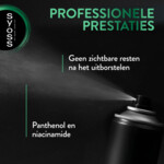 6x Syoss Anti-Grease Droogshampoo - 23.39 euro