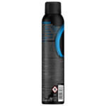 Syoss Volume Droogshampoo - 7.69 euro