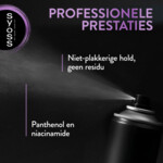 6x Syoss Fullness Haarspray - 22.58 euro