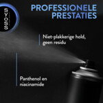 12x Syoss Volume Haarspray - 27.55 euro