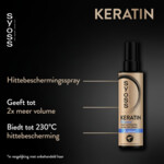 Syoss Keratin & Volume Heatprotection Spray - 4.49 euro