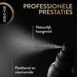 Syoss Keratin & Volume Heatprotection Spray - 4.49 euro