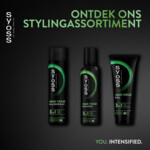 6x Syoss Max Hold Haarmousse - 26.39 euro