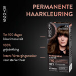 Syoss Baseline Haarverf 4-8 Chocoladebruin - 9.35 euro