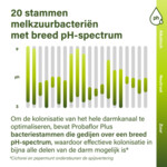 Nupure Probaflor Plus Probiotica - 34.95 euro