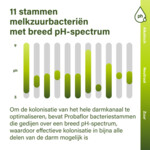 Nupure Probaflor Probiotica - 39.95 euro