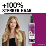 6x Gliss Anti-Klit Spray Full Hair Wonder - 21.55 euro