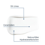 Eucerin UreaRepair Gezichtscrème 5% Urea - 24.25 euro