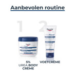 Eucerin UreaRepair Bodycrème 5% Urea - 25.55 euro